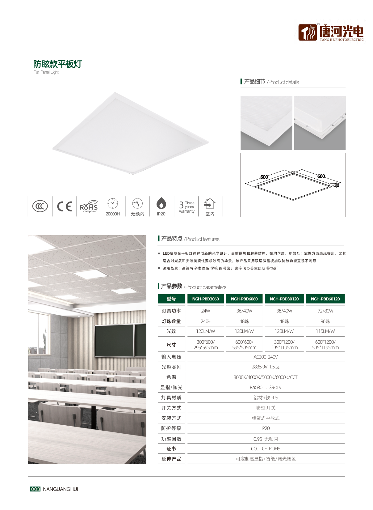 平板灯系列