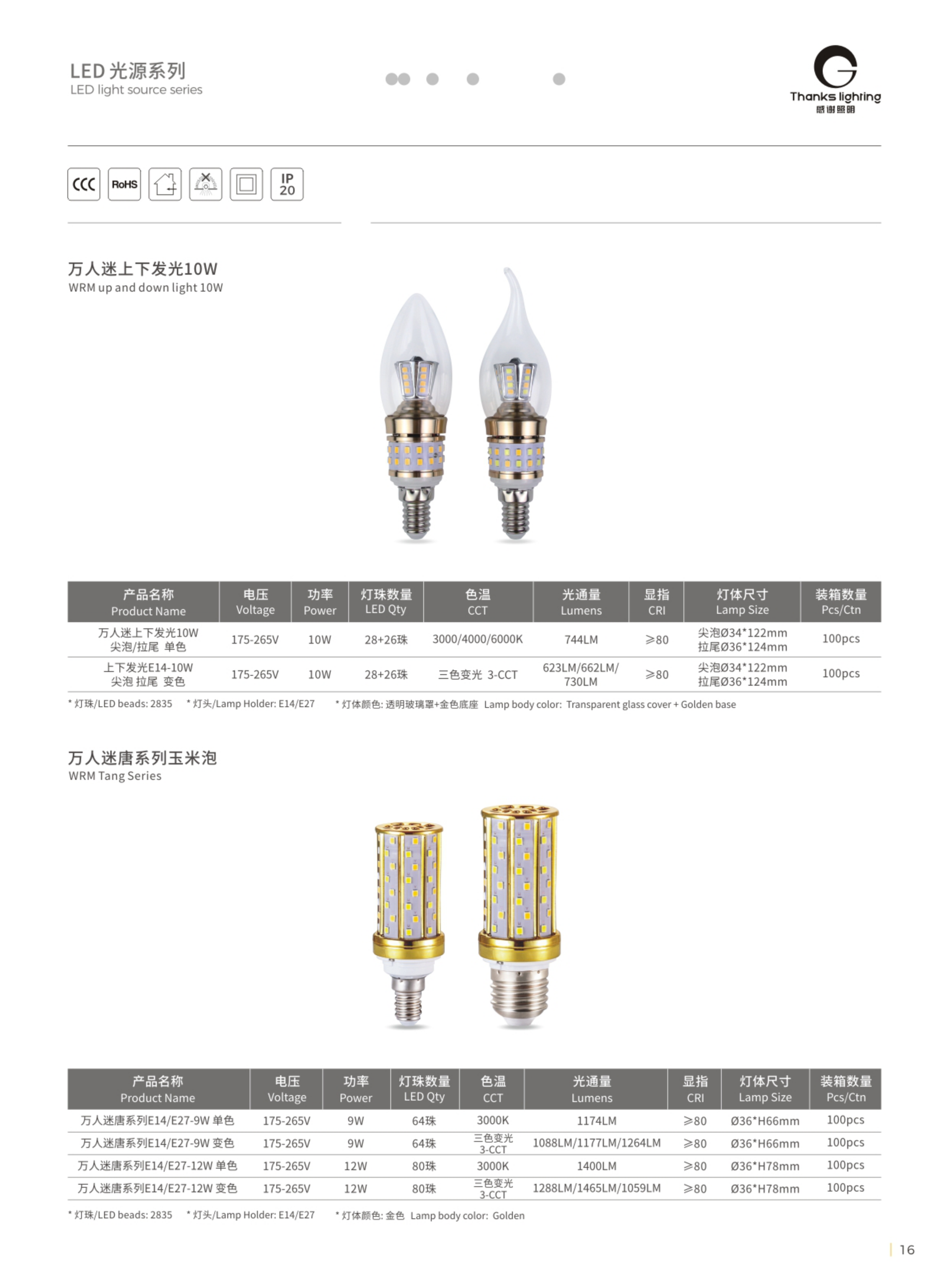 尖泡拉尾泡 & 柱形泡