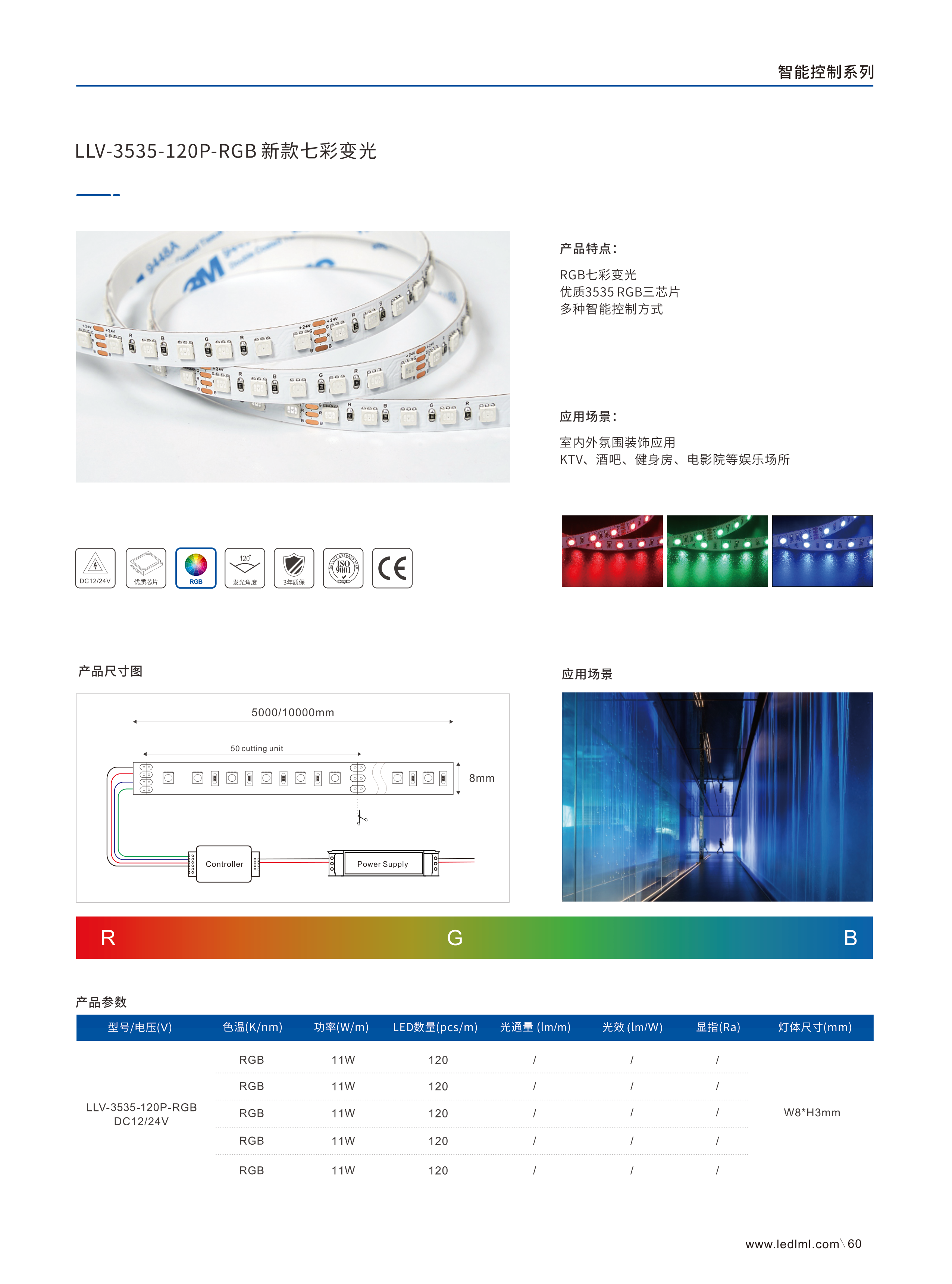 智能控制灯带