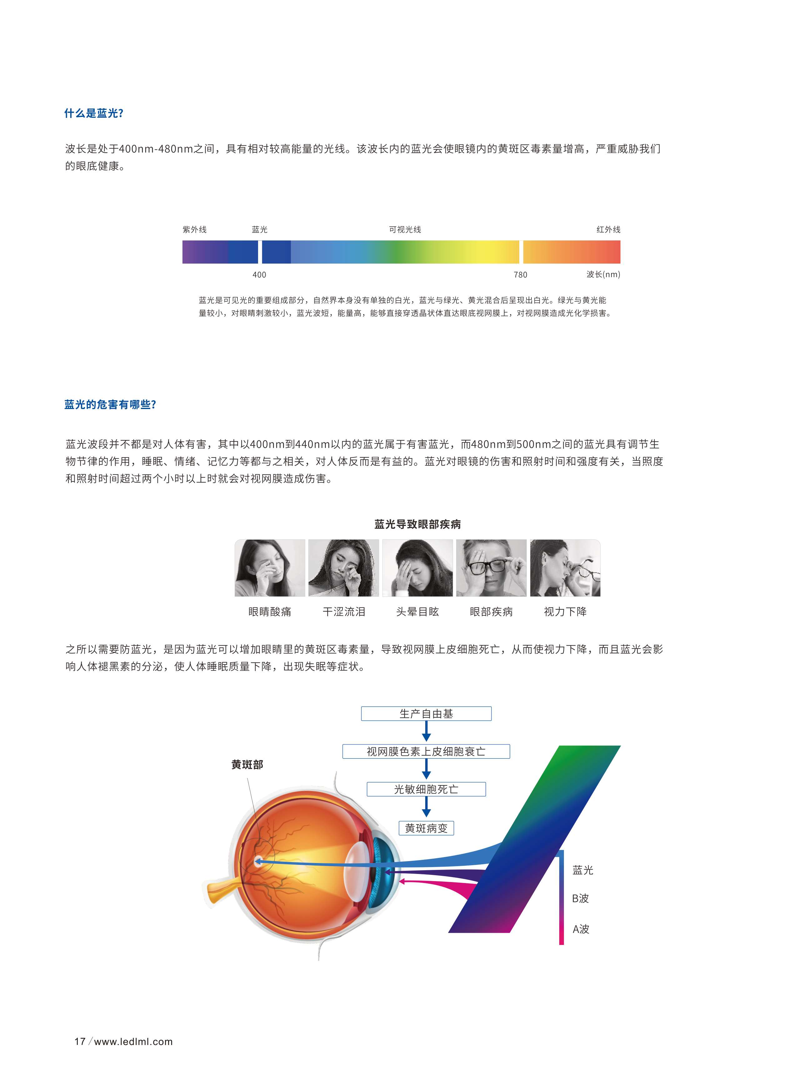 线型照明基础知识
