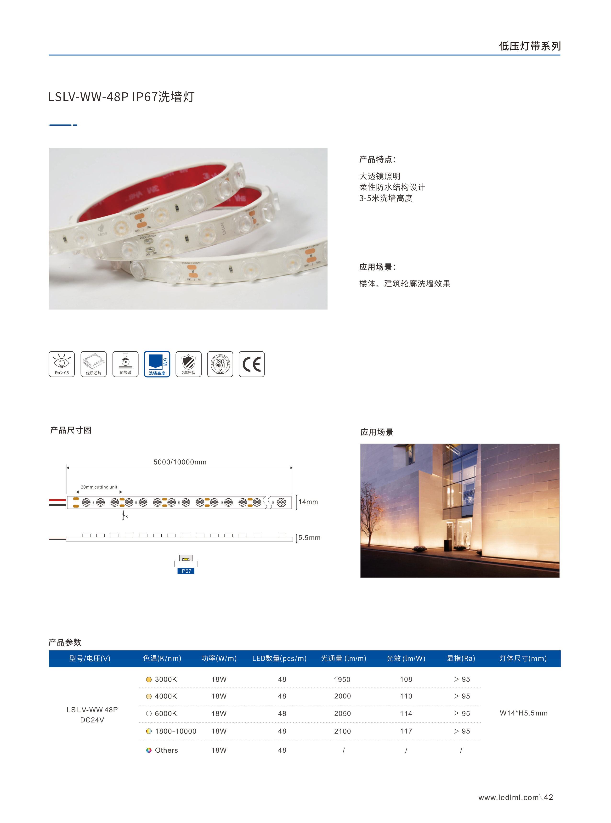 高亮高显低压灯带